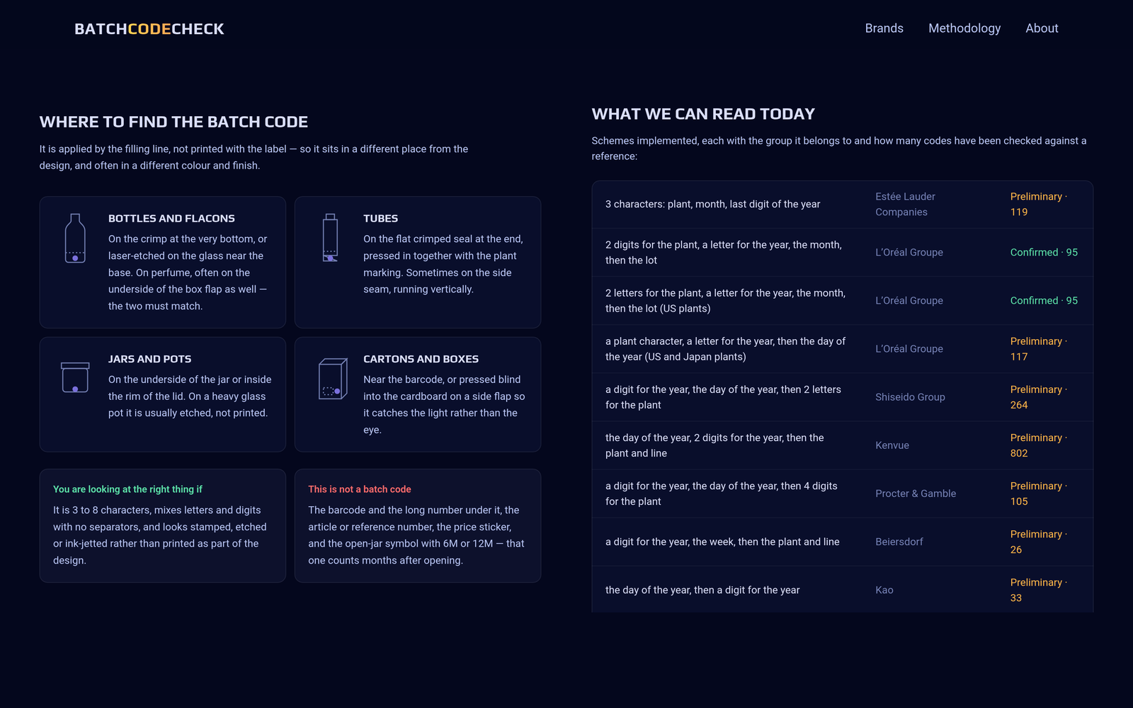 BatchCodeCheck — schemes it can read and where to find the code on a package