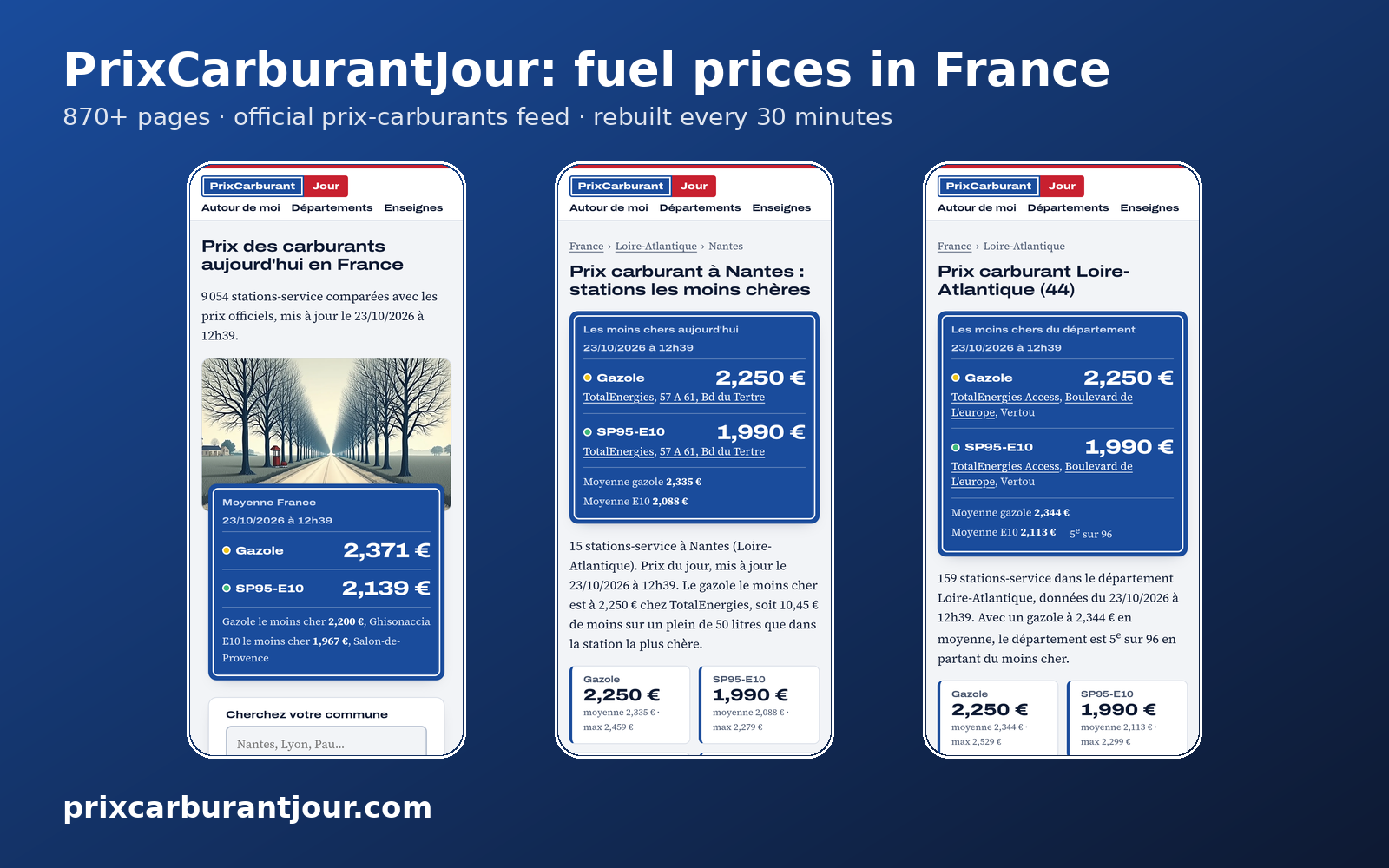PrixCarburantJour, pages on a phone: home, Nantes, Loire-Atlantique department